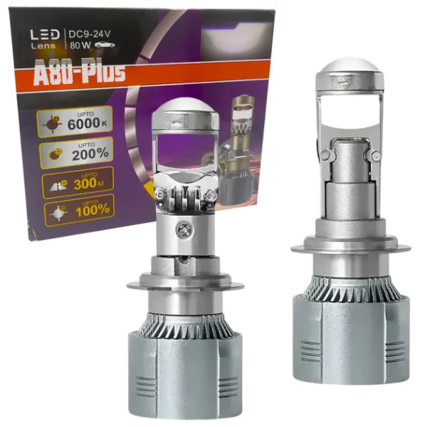 Світлодіодні LED лампи A80 Plus H7 міні лінзи Bi-LED MiniLens
