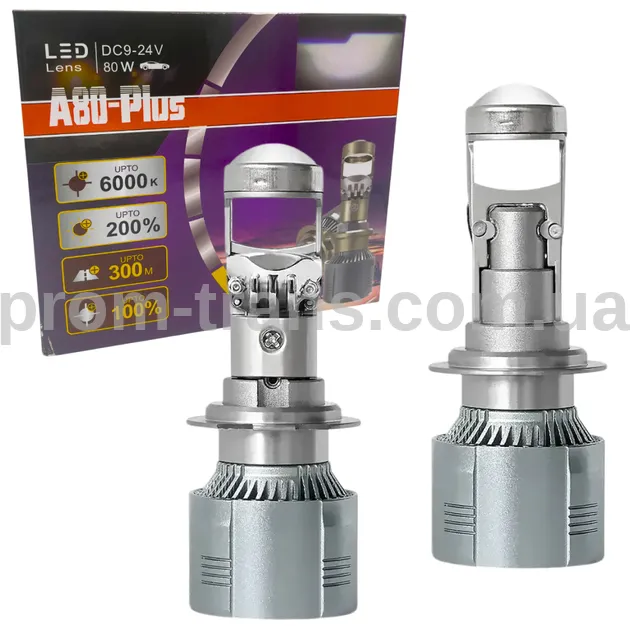 Світлодіодні LED лампи A80 Plus H7 міні лінзи Bi-LED MiniLens