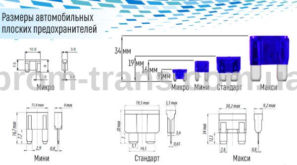 Запобіжник Євро MAXI 40А