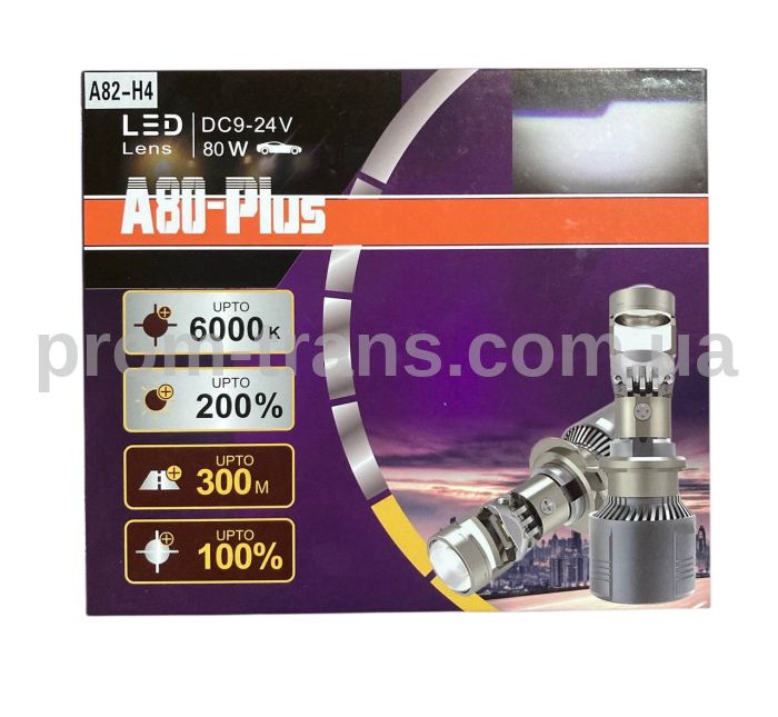 Світлодіодні LED лампи A80 Plus H4 міні лінзи Bi-LED MiniLens